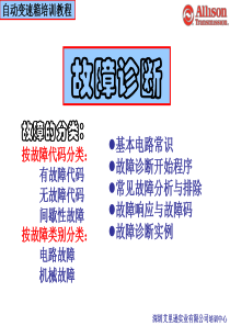 CEC2故障诊断