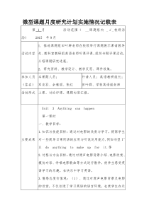 02微型课题月度研究计划实施情况记载表