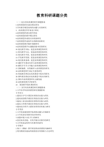 教育科研课题分类