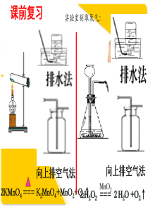 新人教版九年级化学上册第六单元课题2_二氧化碳制取的研究ppt~AF691