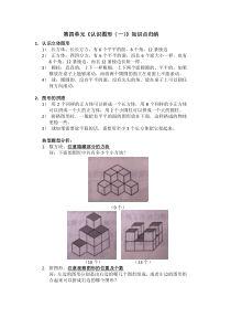 第四单元《认识图形(一)》知识点归纳