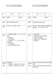 小学科学六年级上册实验报告单