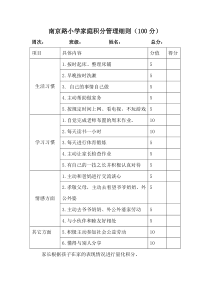 家庭积分细则表格