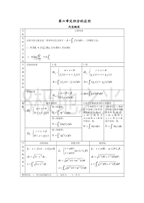 吴赣昌版高数第六章定积分的应用