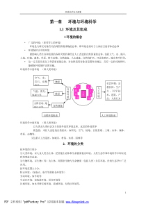 境科学电子教案