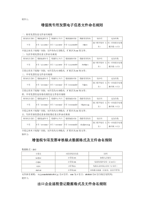 增值税专用发票电子信息文件命名规则