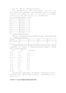 空调功率与面积的关系