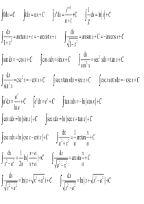 常用不定积分公式
