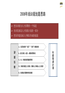 XX公司培训体系规划咨询报告