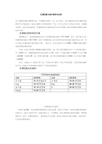 空调匹数与制冷面积对应表-空调制冷面积与匹数