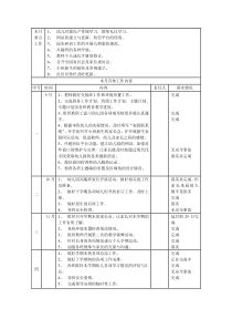 幼儿园月计划