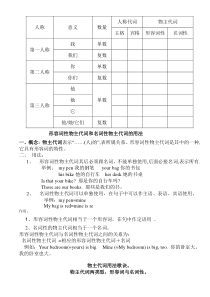 形容词性物主代词和名词性物主代词表格1