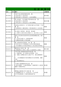 2016年押题幼儿园教师资格证面试真题及问答