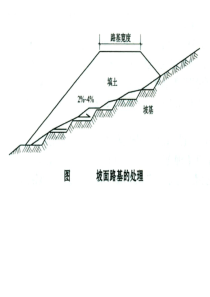 二级建造师考试市政图例大全