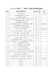 人教版数学七年级上册进度表