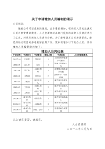 关于申请增加人员编制的请示-申请增加人员的请示