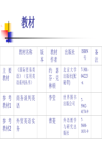 商务谈判(基本内容介绍)