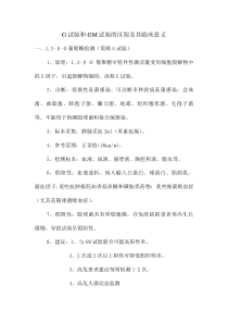 G试验和GM实验的区别及其临床意义