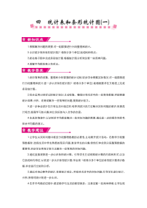 2019-2020学年苏教版小学数学四年级上册《统计表和条形统计图一》教学设计-评奖教案