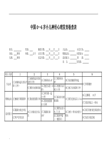 中国0-6岁小儿神经心理发育检测表(量表)