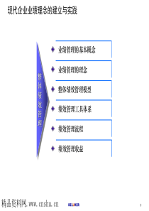 XX知名咨询公司绩效管理