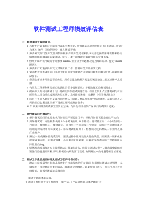 软件测试工程师绩效评估表