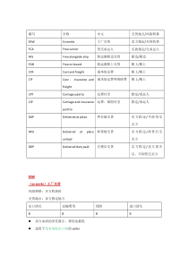 国际贸易实务-术语