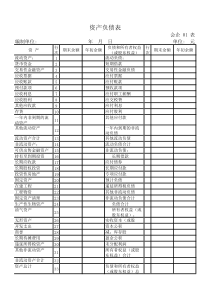 所有者权益变动表excel表格模板