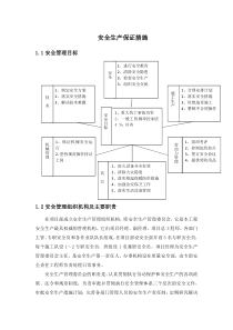 安全生产保证措施