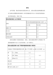 弱电系统(埋深)