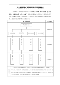 人力资源中心组织架构及职责描述