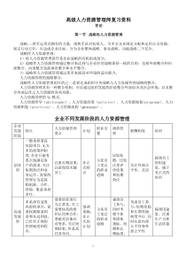 高级人力资源管理师复习资料