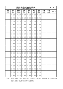 消防安全每日巡查记录表