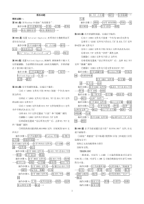 电大计算机上机考试模拟题及答案