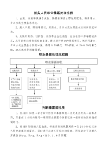 医务人员职业暴露处理流程