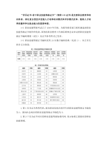 1+X 职业技能等级证书编码规则