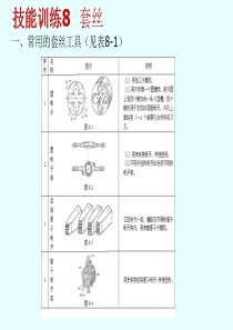 8技能训练8套丝