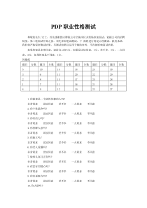 PDP职业性格测试(五种动物类型测试性格)