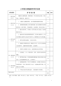 小学课堂教学评价标准