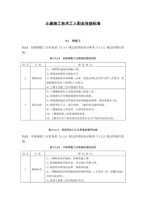 土建施工技术工人职业技能标准钢筋工