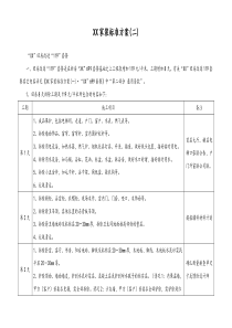 【装修公司】XX家装标准解决方案