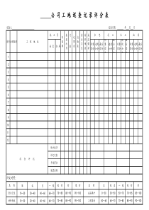 【装修公司】工地巡查记录评分表