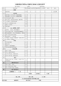 【装修公司】施工变更模板