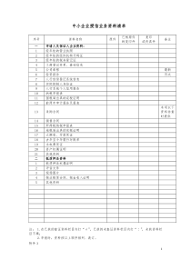 招商银行中小企业授信业务资料清单