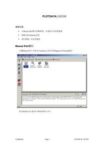 PLOTDATA诊断图解