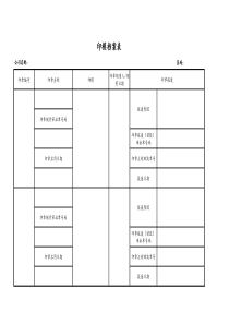 01附录1XX物业印模档案表