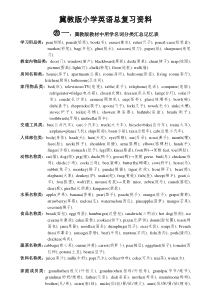 冀教版小学英语总复习资料