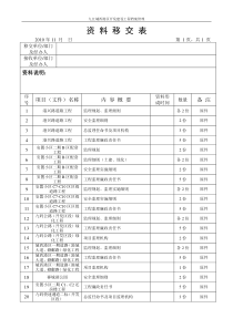 资料移交(签收)表