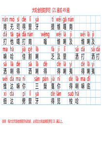 大轮金刚陀罗尼(带注音)_特大字体版