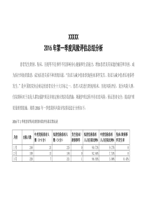 跌倒坠床风险评估季度分析